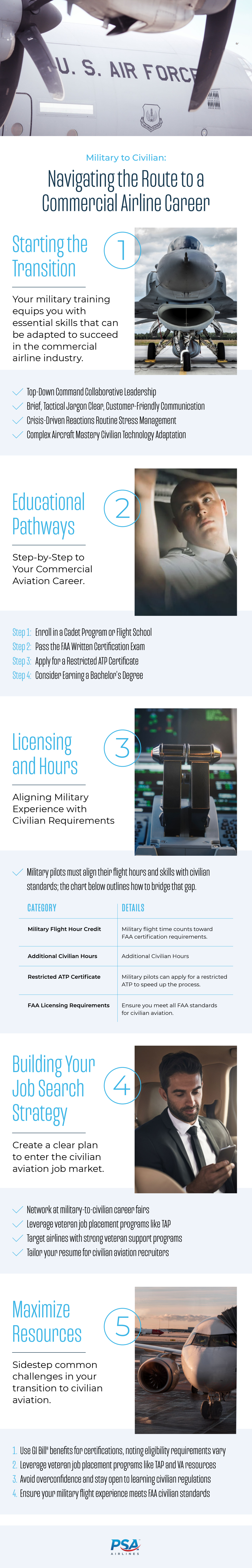 Transitioning From Army To Business Aviation